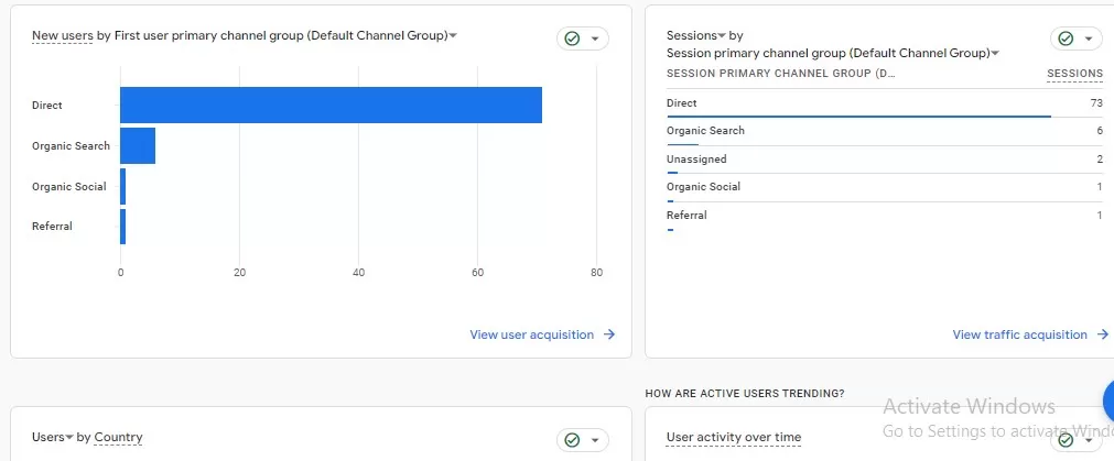 I will setup google webmaster and fix search console errors, Fiverr