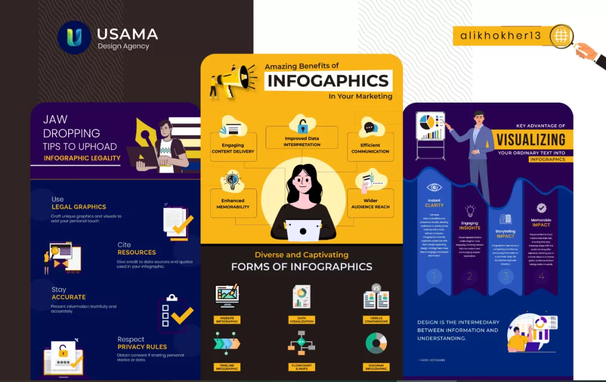 I will design a professional unique business infographic in 6 hours
