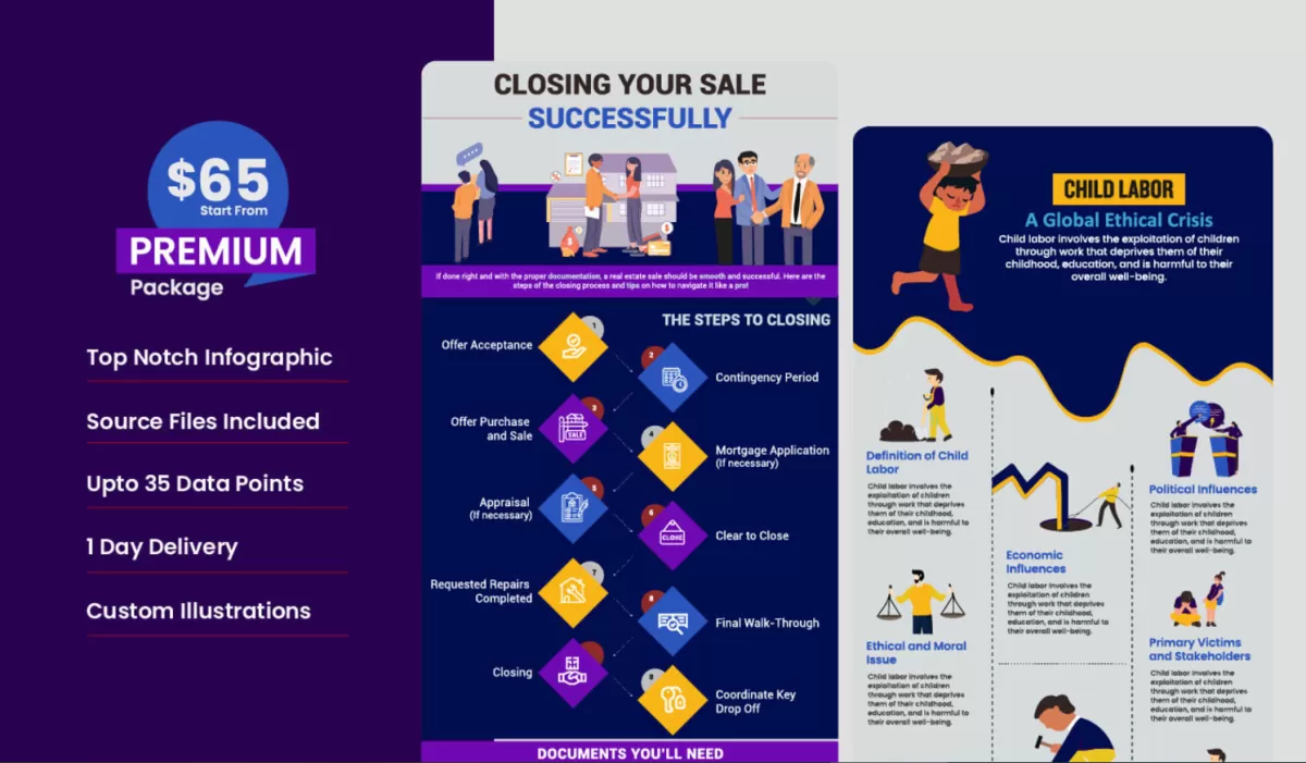 I will design a professional unique business infographic in 6 hours