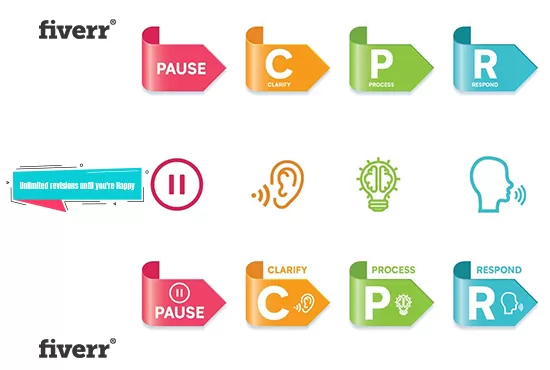 I will make listing images for bol, amazon, shopify, allegro with lifestyle infographic