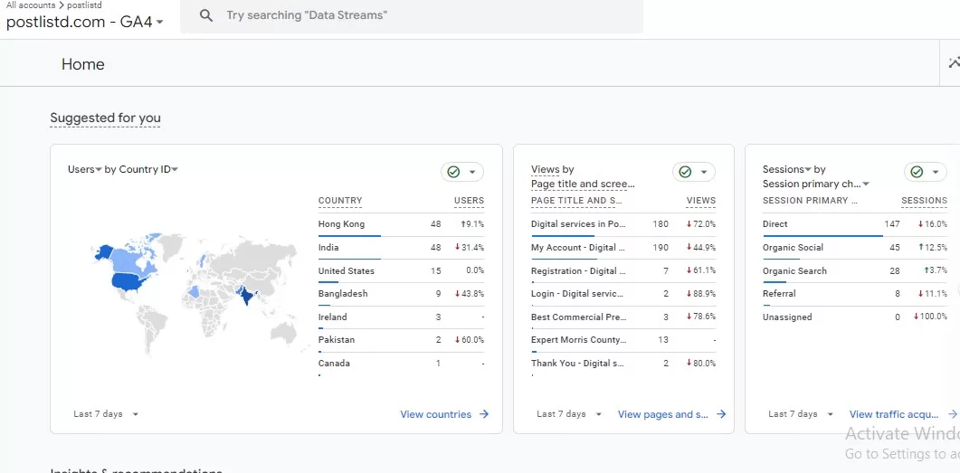 I will setup google analytics,ga4,gtm,events,goal,ads conversion,search console