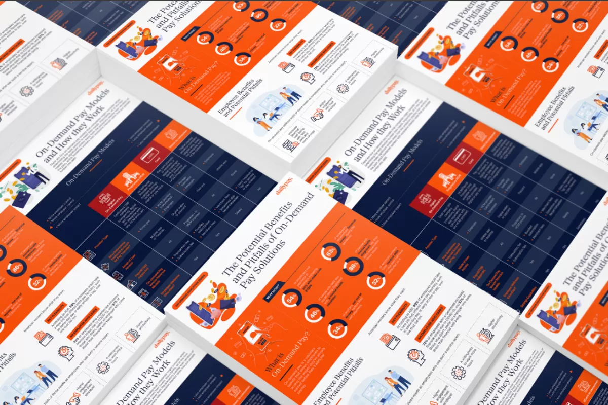 I will create a top quality professional infographic design
