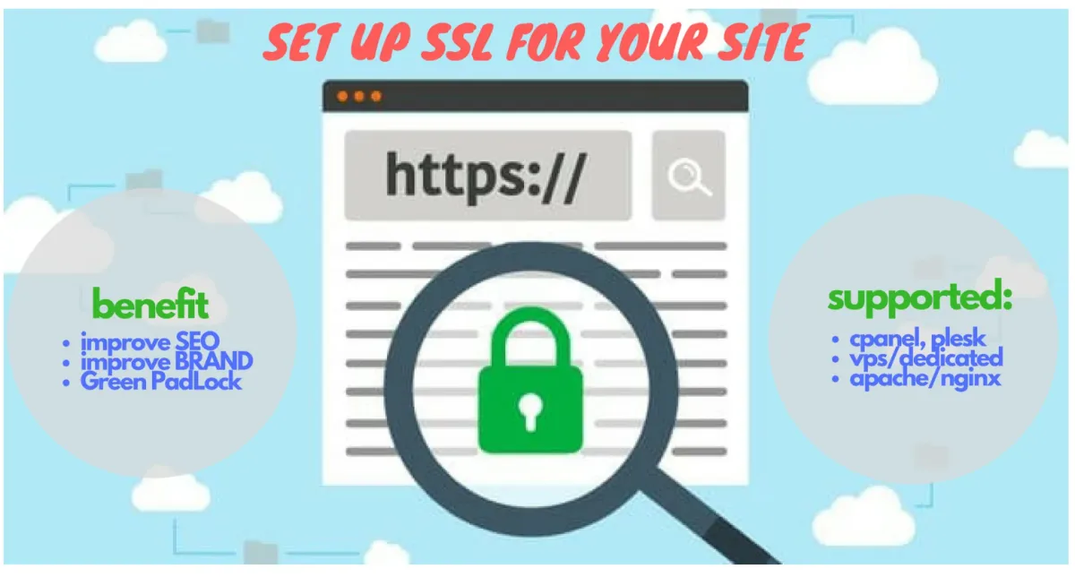 Setup secure SSL on your website, Fiverr