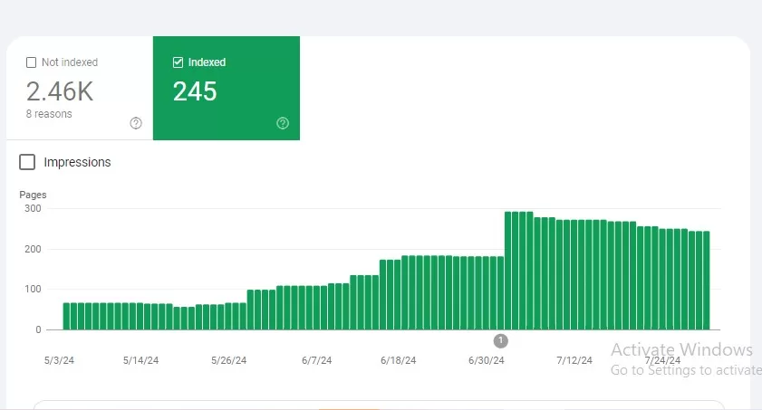 I will fix index coverage errors in google search console bing  search console