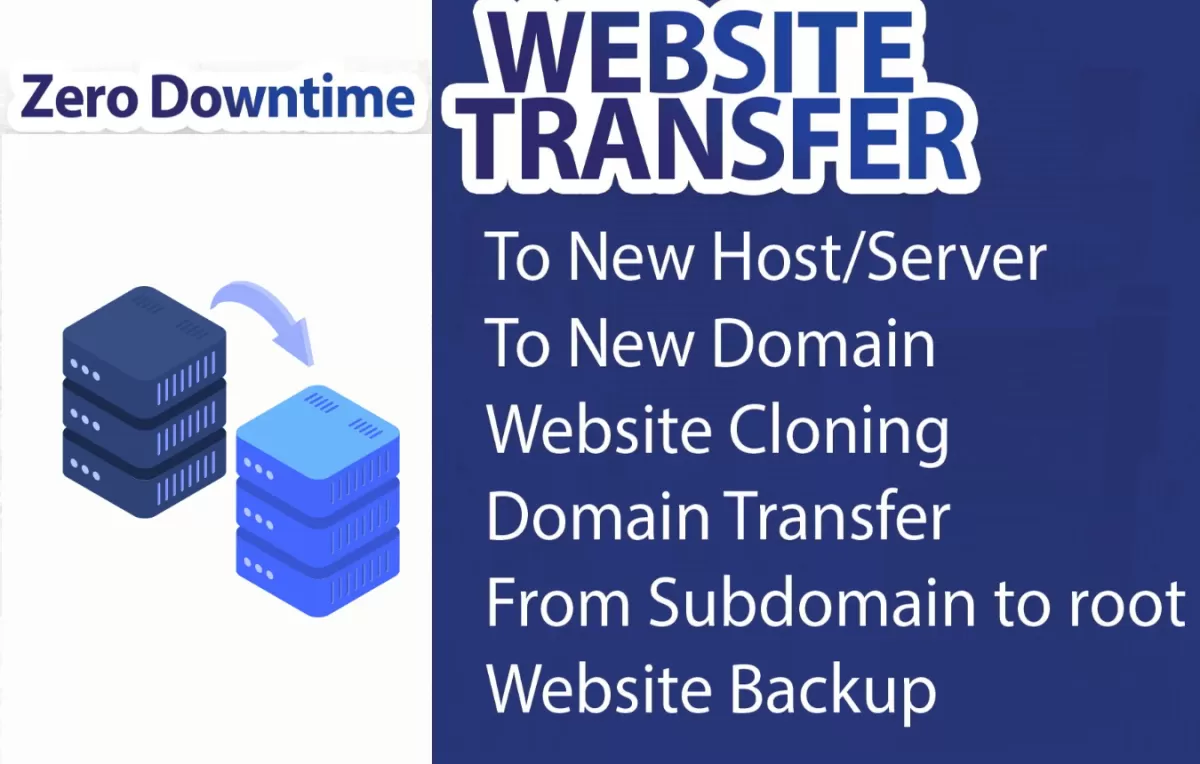 I well Migration , Domain, Transfer