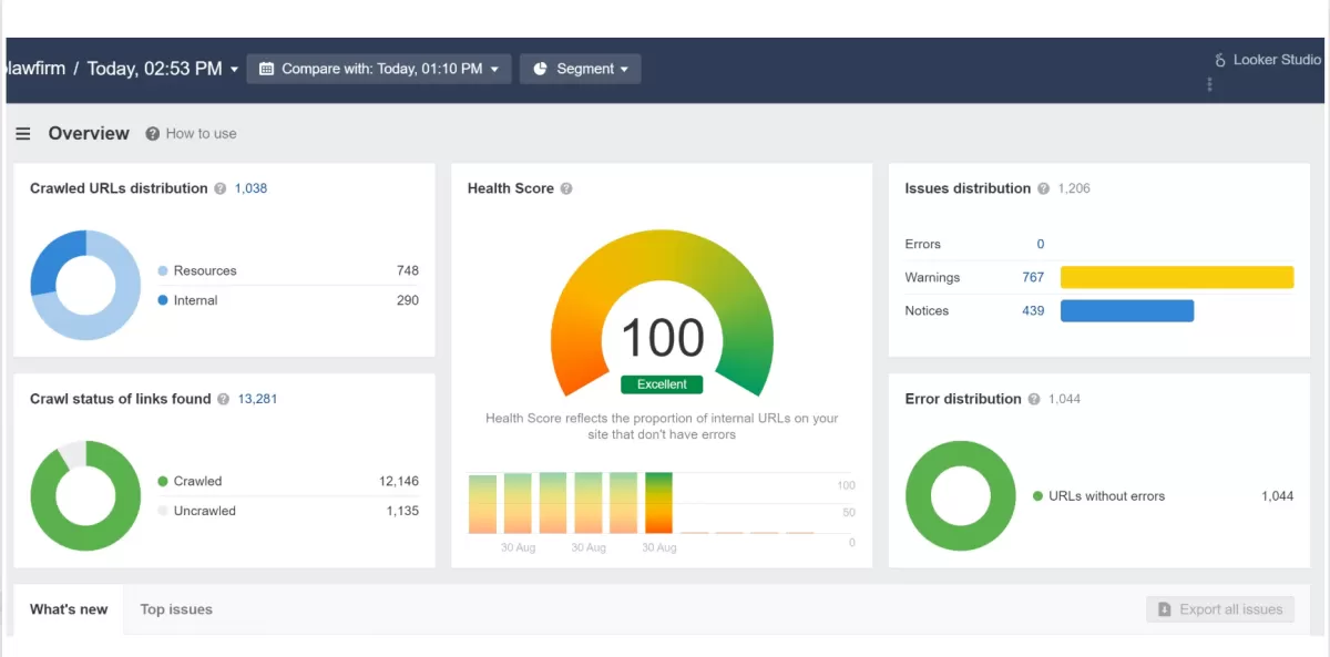 I will fix search console ahrefs semrush errors and technical SEO issues