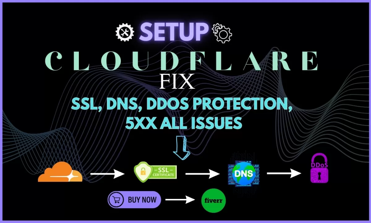 I will setup cloudflare, fix SSL, dns, ddos, 5xx all issues, Fiverr