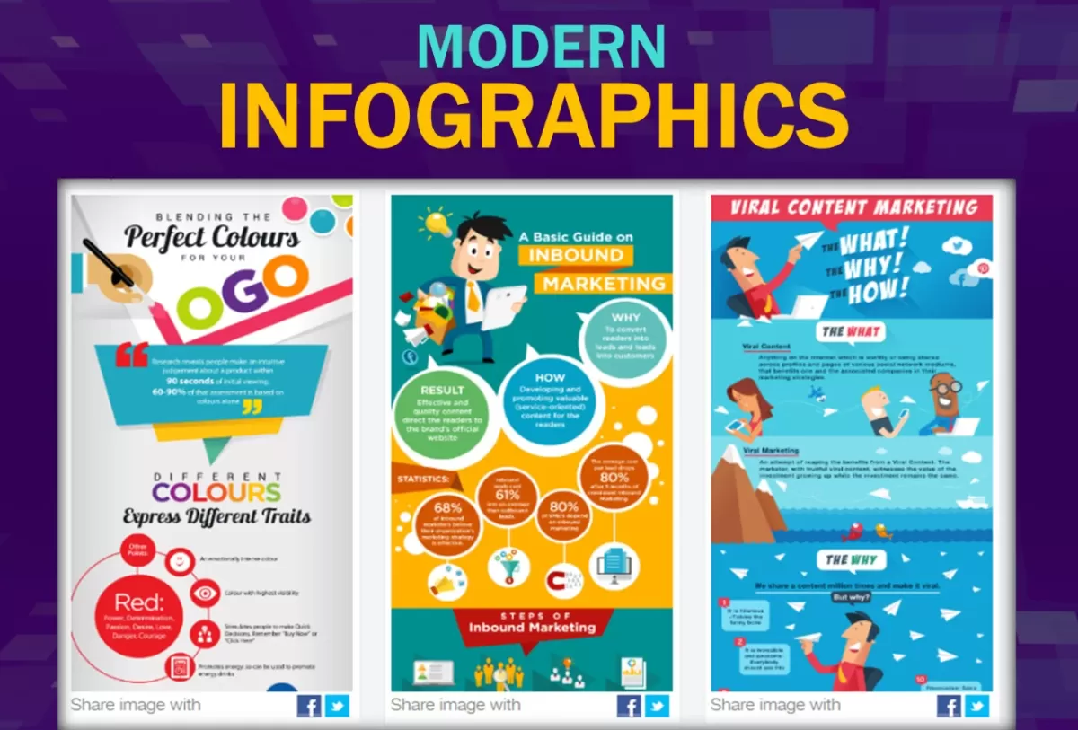 I will design professional infographic charts and diagrams in 12hrs