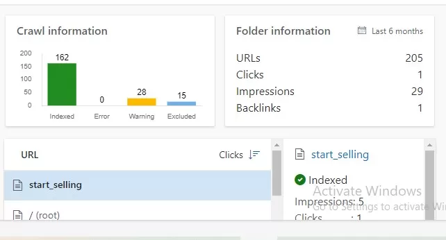 I will configure google analytics 4,search console, robots, sitemap Fiverr dillpo freeloancer