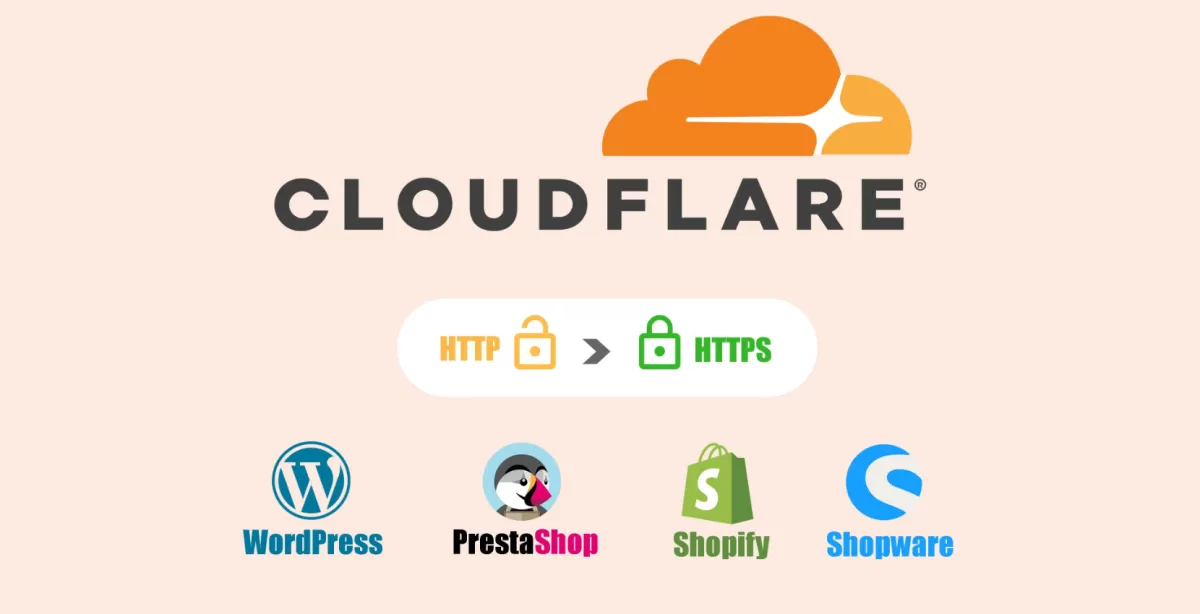 I will setup and configure cloudflare CDN to your website