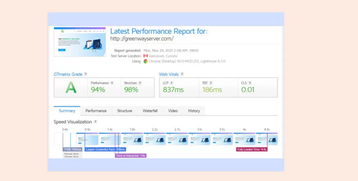 I will setup cloudflare SSL wordpress website with CDN or fix any error, Dillpo