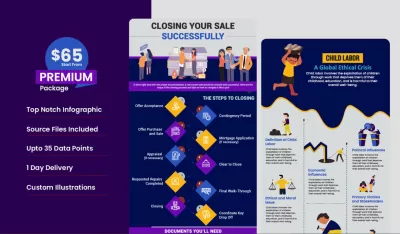 I will design a professional unique business infographic in 6 hours
