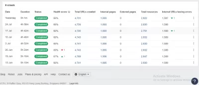 I will fix google search console coverage errors and indexing issues