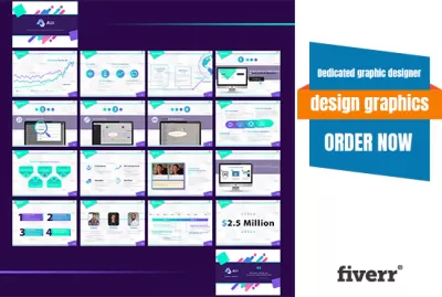  I will do powerpoint redesign, business powerpoint template, canva presentation design
