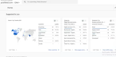 I will setup google analytics,ga4,gtm,events,goal,ads conversion,search console