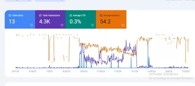 I will fix index coverage errors in google search console bing  search console