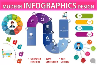 I will design professional infographic charts and diagrams in 12hrs