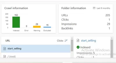 I will configure google analytics 4,search console, robots, sitemap Fiverr dillpo freeloancer