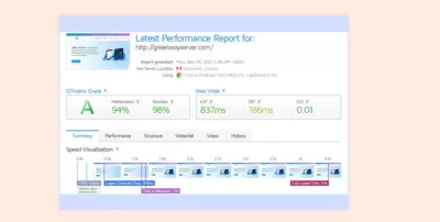 I will setup cloudflare SSL wordpress website with CDN or fix any error, Dillpo