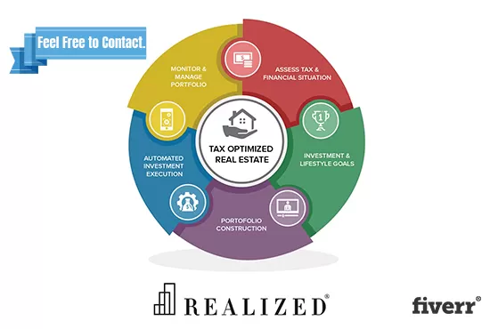 I will illustrate professional and unique infographic design