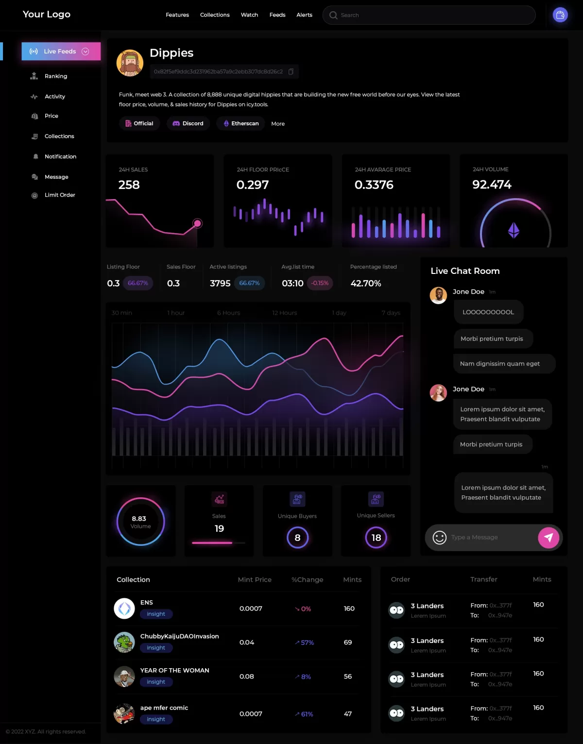 I will design modern web app ui ux dashboard or ui ux in figma