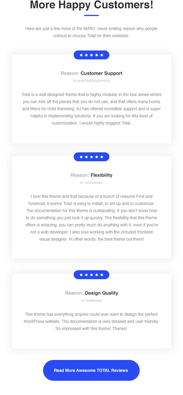 I will Responsive Multi-Purpose Theme