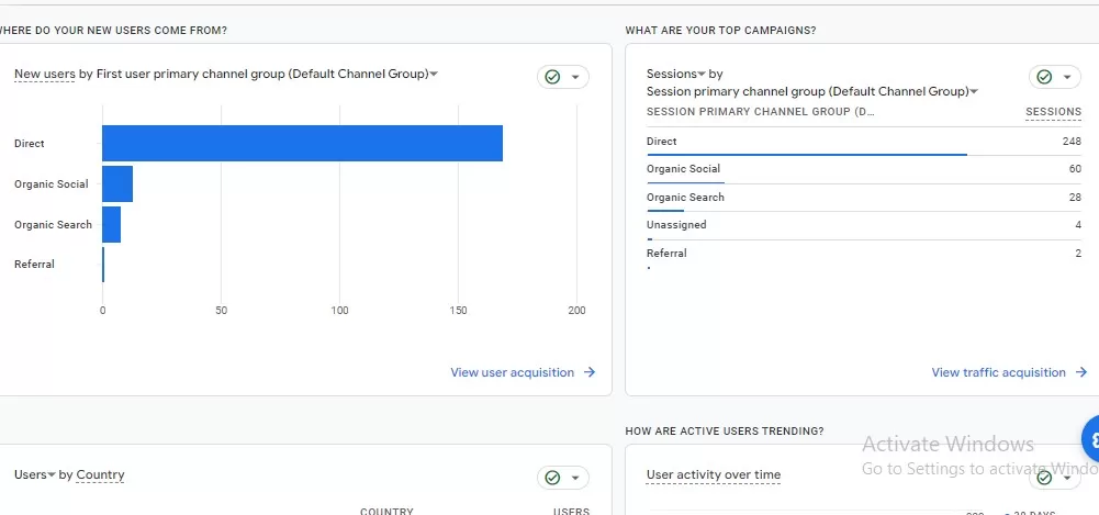 I will setup google webmaster and fix search console errors, Fiverr