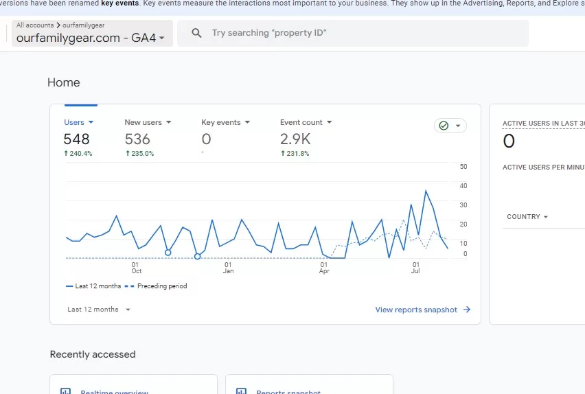 I will setup google webmaster and fix search console errors, Fiverr