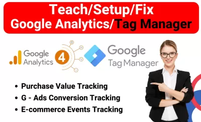 I well google analytics dashboard for better insights, Dillpo