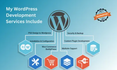 I will create a shopify store using blockshop, kalles, prestige, themes