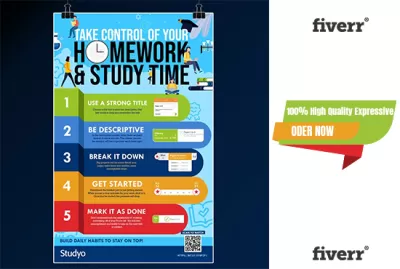 I will create a top quality professional infographic design