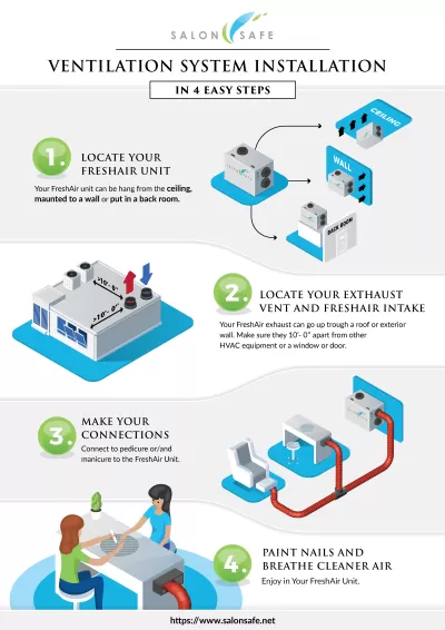 I will design amazon infographic and product listing images for you