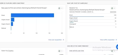 I will setup google webmaster and fix search console errors, Fiverr