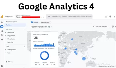 I well google analytics dashboard for better insights, Dillpo