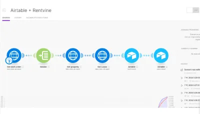 I will Barn2 Media – WooCommerce Product Options
