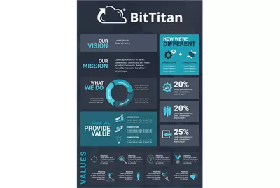 I will create an extraordinary infographic