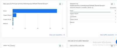 I will setup google webmaster and fix search console errors, Fiverr