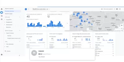 I well google analytic ,tag manager, search console, Dillpo