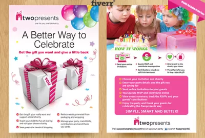 I will design beautiful birthday invitation card in 24hour