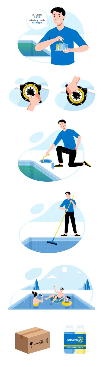 I will do any vector based graphic design on adobe illustrator
