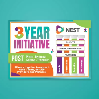 I will design your awesome flyer graphic with in 24 hrs 