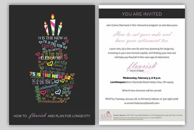 I will design beautiful birthday invitation card in 24hour
