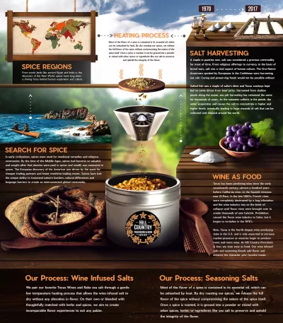 create product graphics infographic design for you