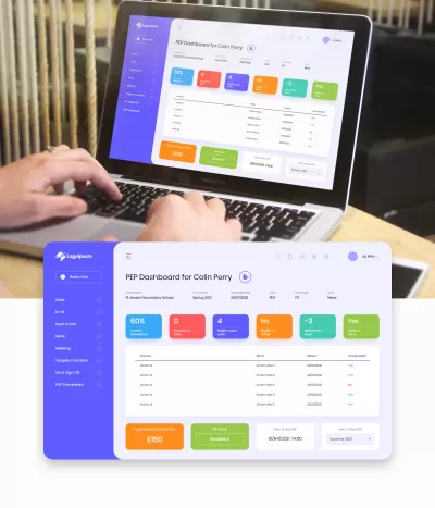 I will design modern web app ui ux dashboard or ui ux in figma