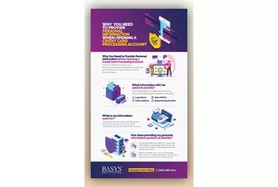 I will design professional infographic charts and diagrams in 12hrs