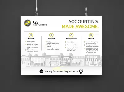 I will design professional, modern unique infographic