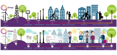 I will create an extraordinary infographic