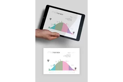 I will design an attractive, creative carousel post for your instagram