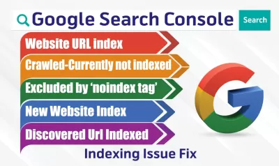 I well Fix index coverage errors in google search console, Dillpo