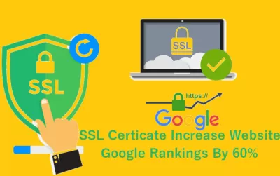 I will install SSL certificate on website to make it https secure,Fiverr